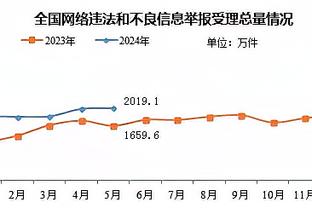 新利18体育app代理联系方式截图2